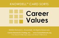 career values graphic