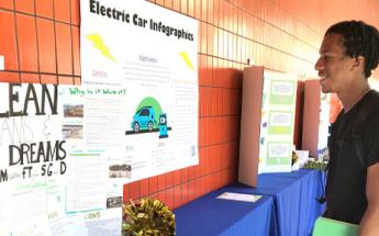 Student viewing posters about climate change