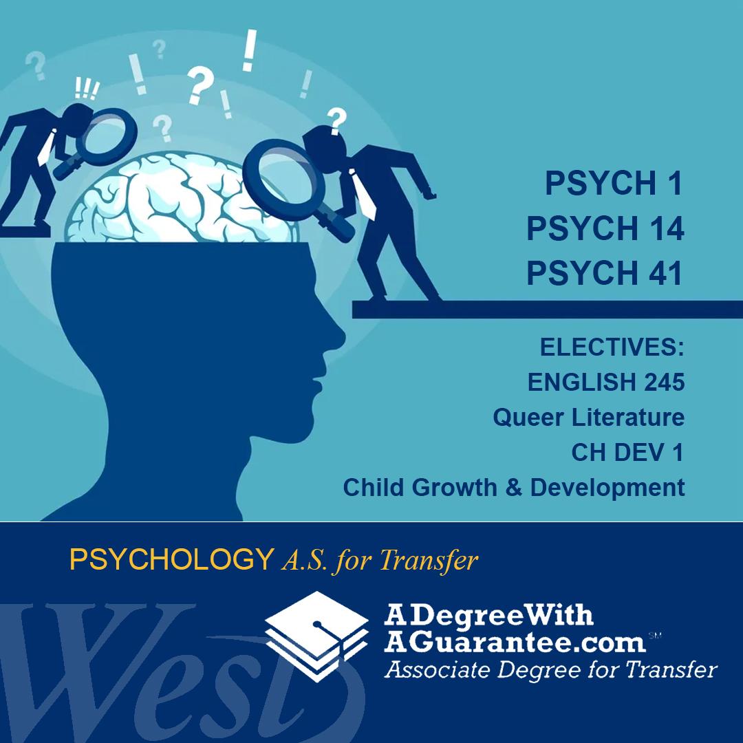 Psychology and Addiction Studies Career