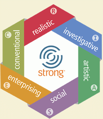 strong assessment interactive graphic