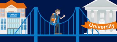 student cross a bridge between a community college and university